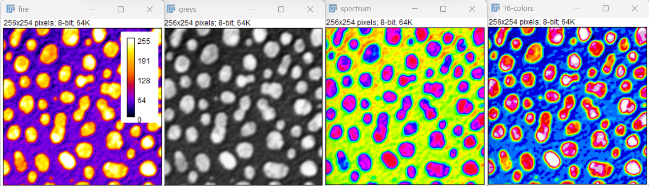 Four different LUTs applied to Blobs
