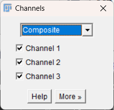 Channels